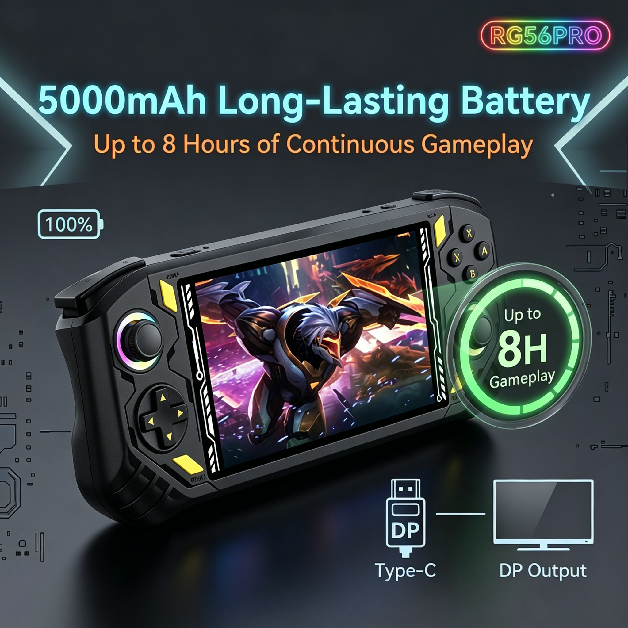 Gaming Console All - RG56 Pro Retro Gaming Console Ultra