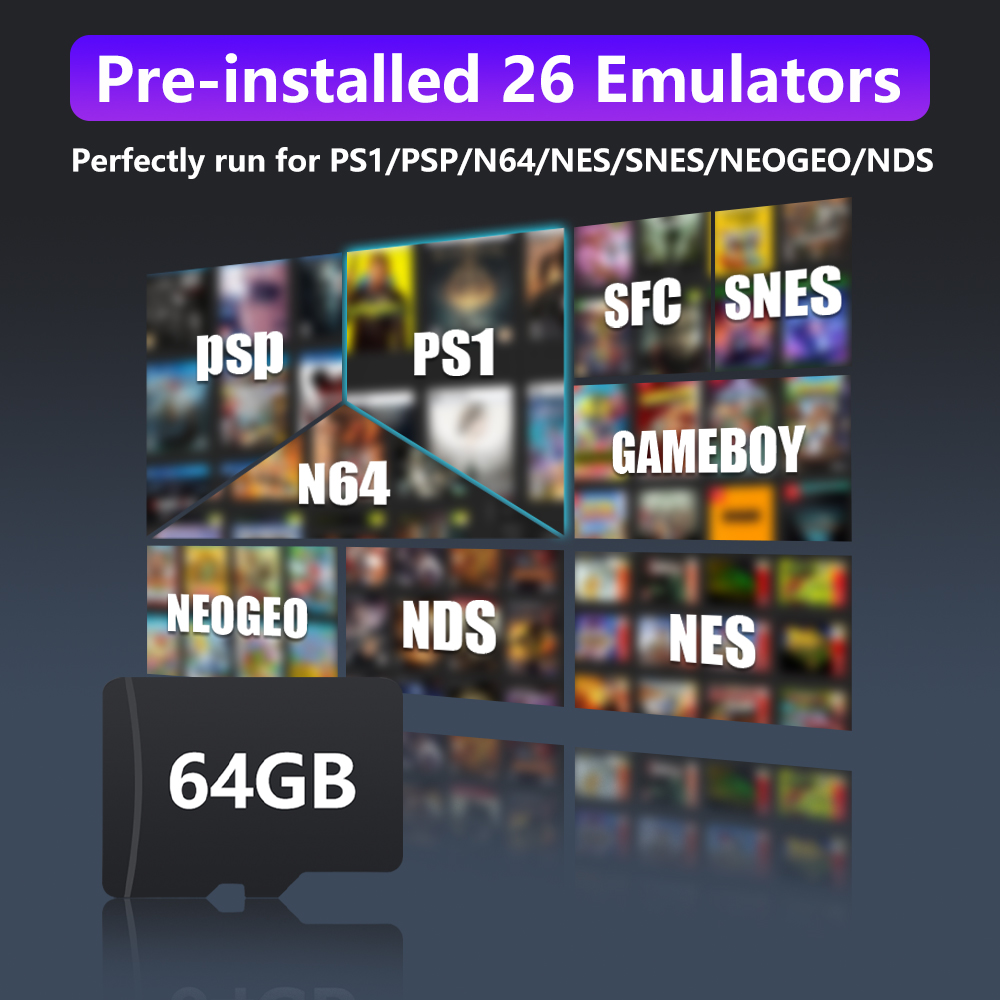 64GB Game Card for R36S Retro  - огляд і ціна Gaming Console R36S