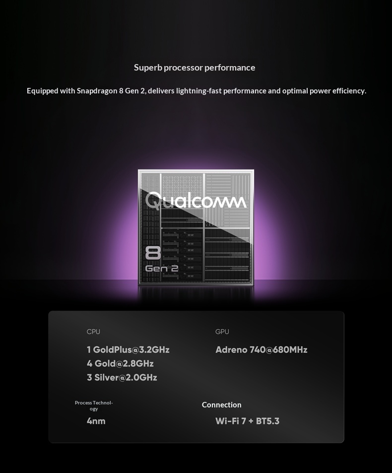 Pre-Sale Retroid Pocket 6 8Gen - огляд і ціна Gaming Console Sale