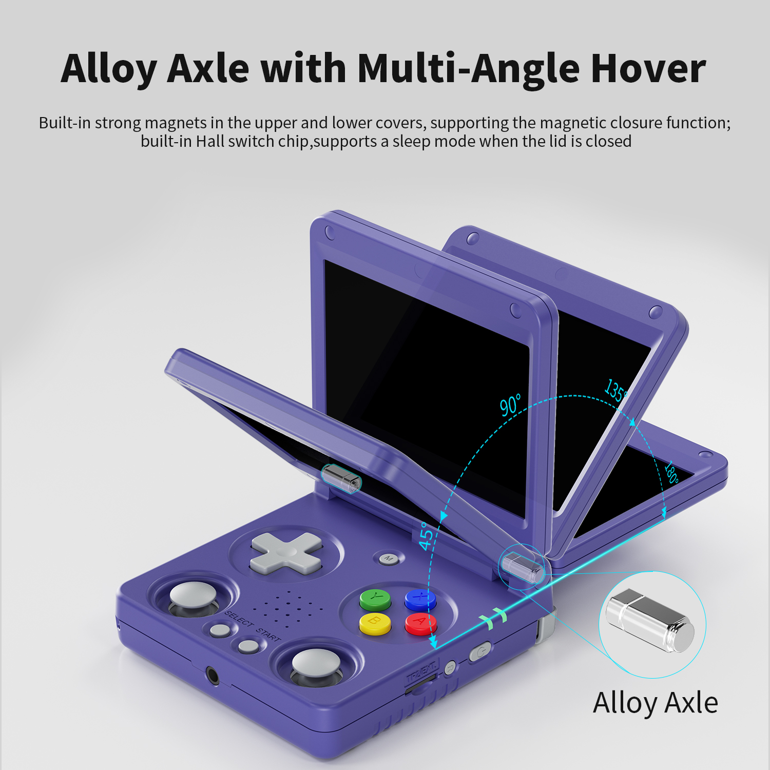 Anbernic RG34XXSP RG35XXSP Fli - огляд і ціна Gaming Console In Chinese