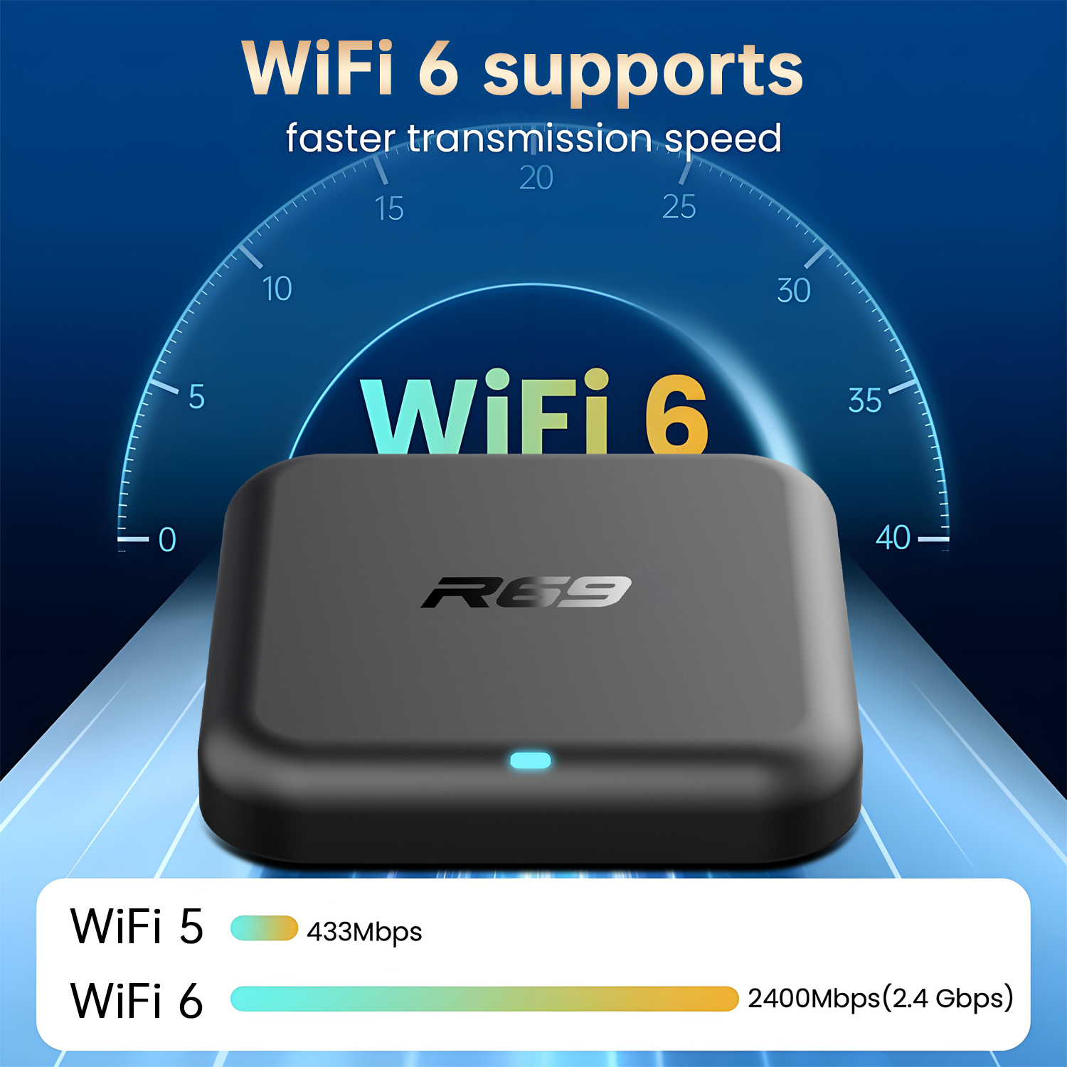 Smart TV Box Android 14.0 Goog - огляд і ціна Gaming Console Youtube