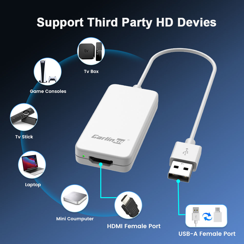 CarlinKit Car TV Mate Adapter  - огляд і ціна Gaming Console Youtube