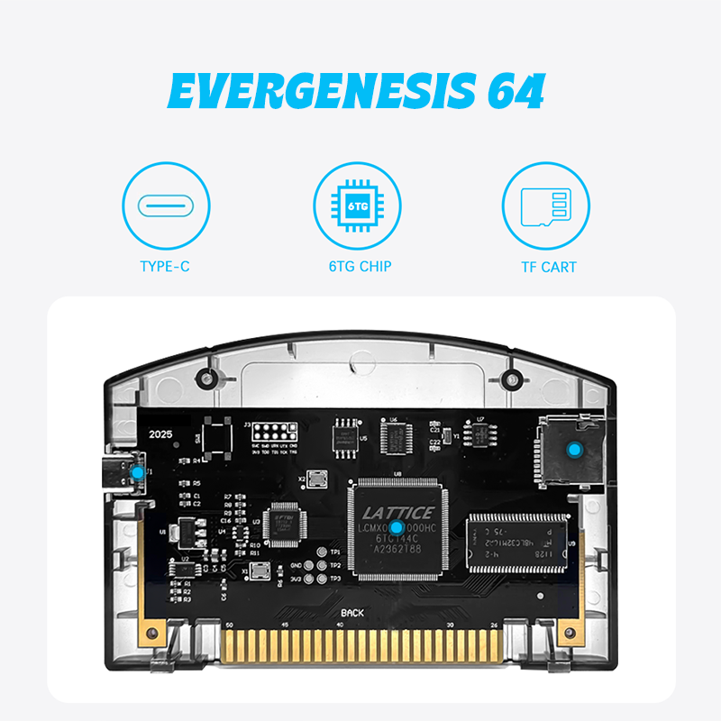 EVERGENESIS 64 Open Source N64 - огляд і ціна Gaming Console Gta