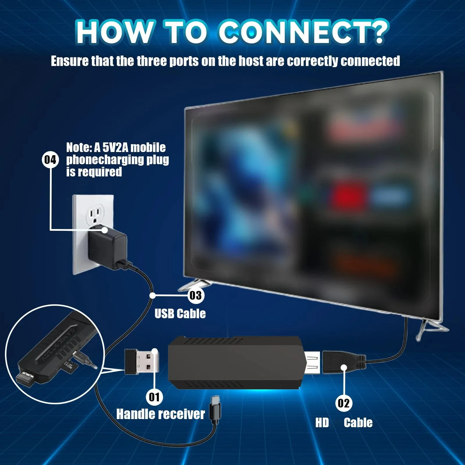 X2 Ultra Pro  Game Stick 4K HD - огляд і ціна Gaming Console X2