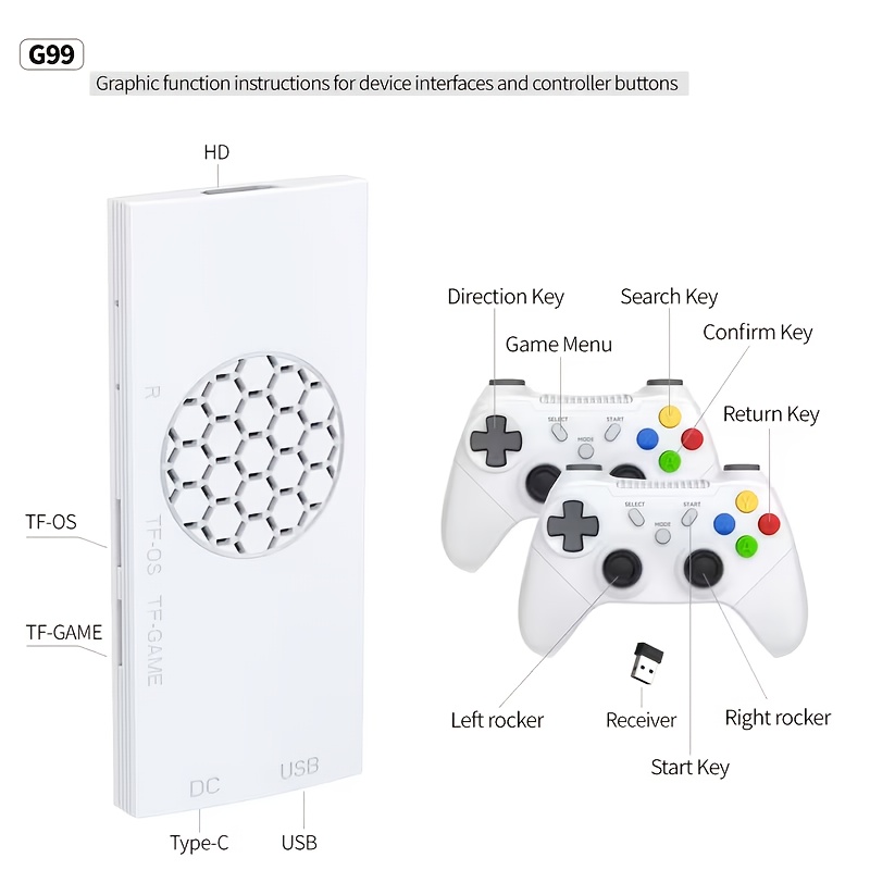 G99 plug and play TV game cons - огляд і ціна Gaming Console In Chinese