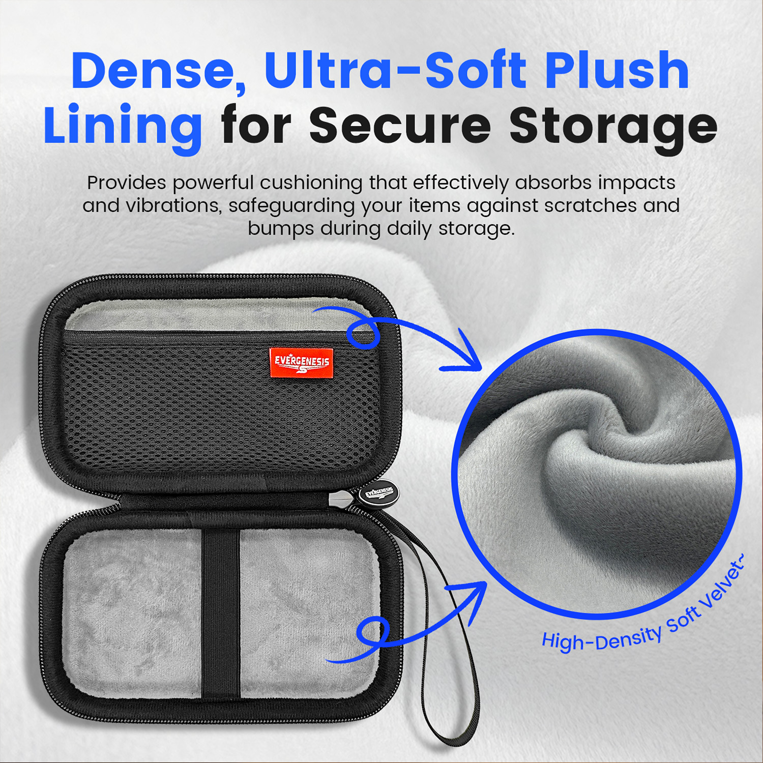 R36S Protective Case Set for R - огляд і ціна Gaming Console R36S