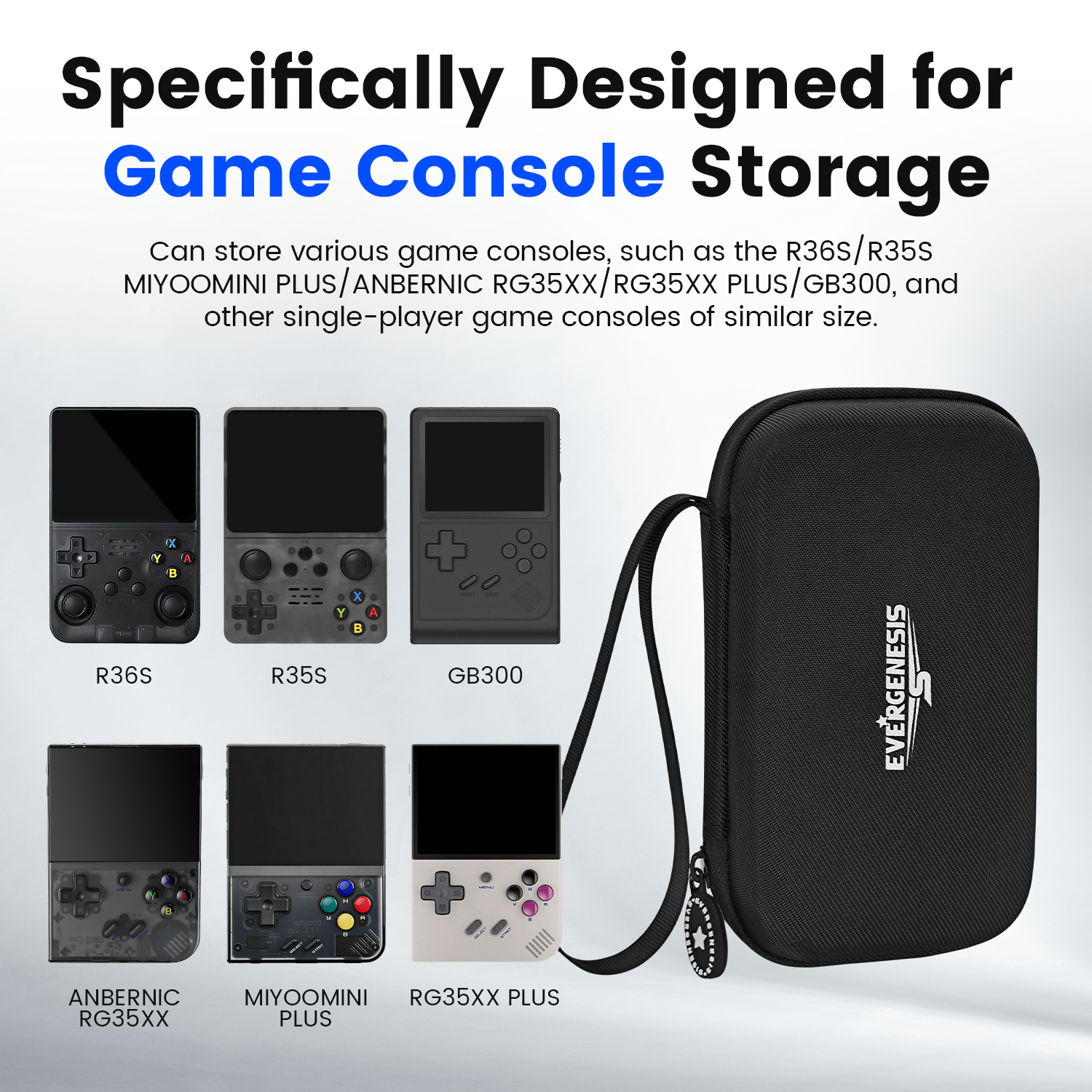 R36S Protective Case Set for R - огляд і ціна Gaming Console R36S