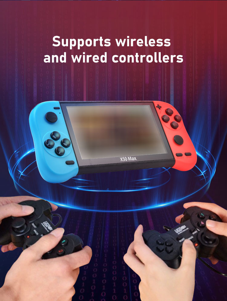 VILCORN X50 MAX Handheld Game  - огляд і ціна Gaming Console X50