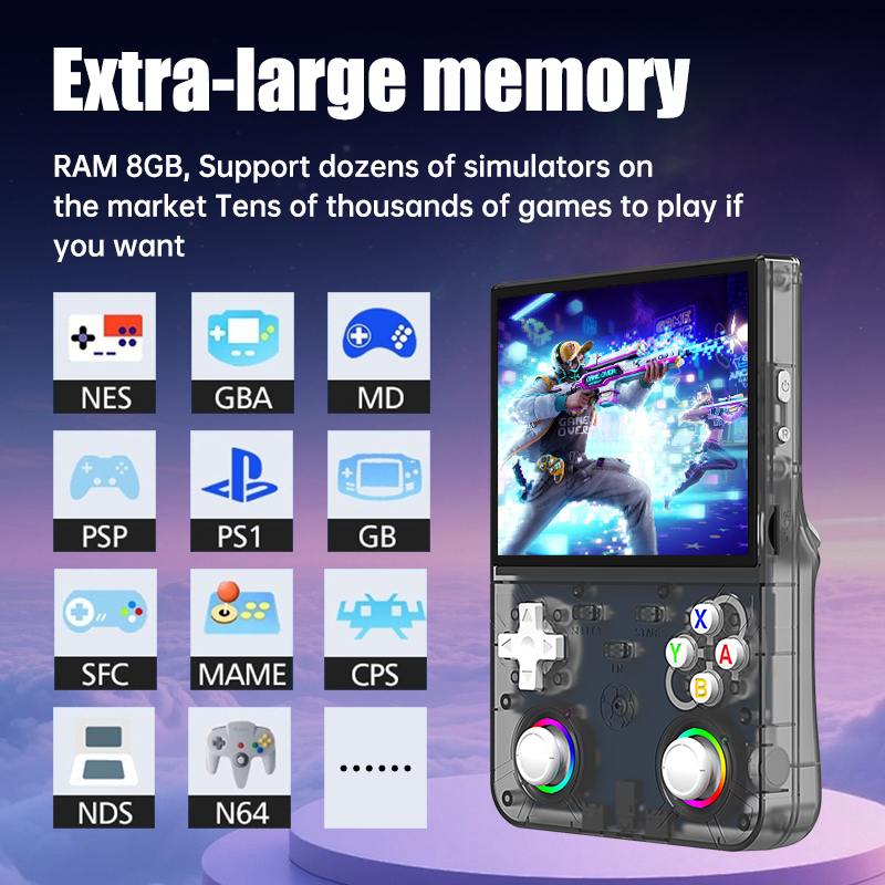R36 Ultra X Retro Handheld Vid - огляд і ціна Gaming Console In Chinese