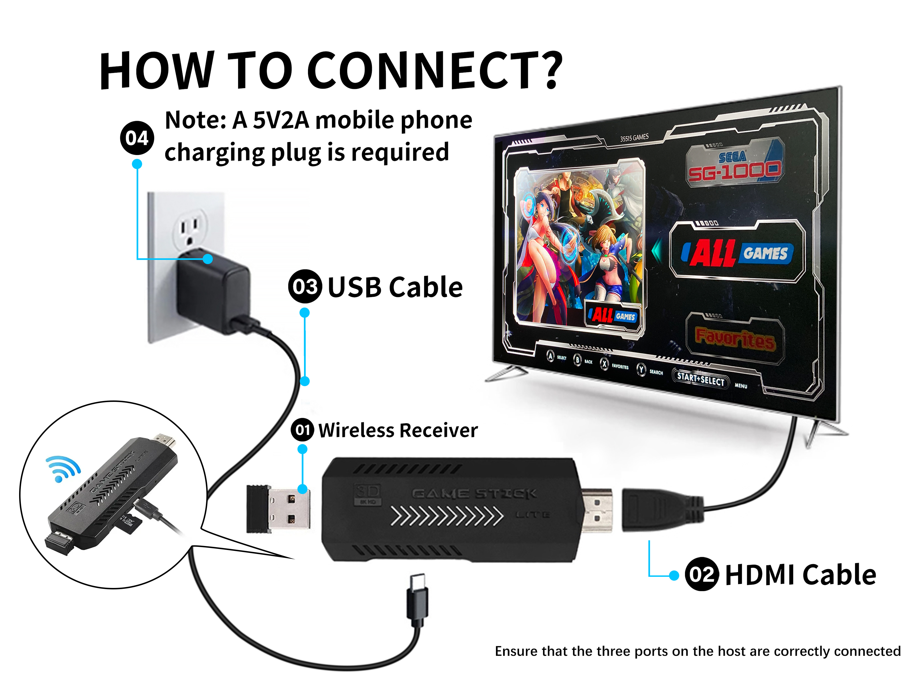 X2 Pro Retro Video Game Consol - огляд і ціна Gaming Console X2