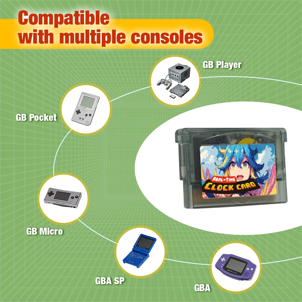 Rewritable 32MB 1Mbit Flash GB - огляд і ціна Gaming Console Gta
