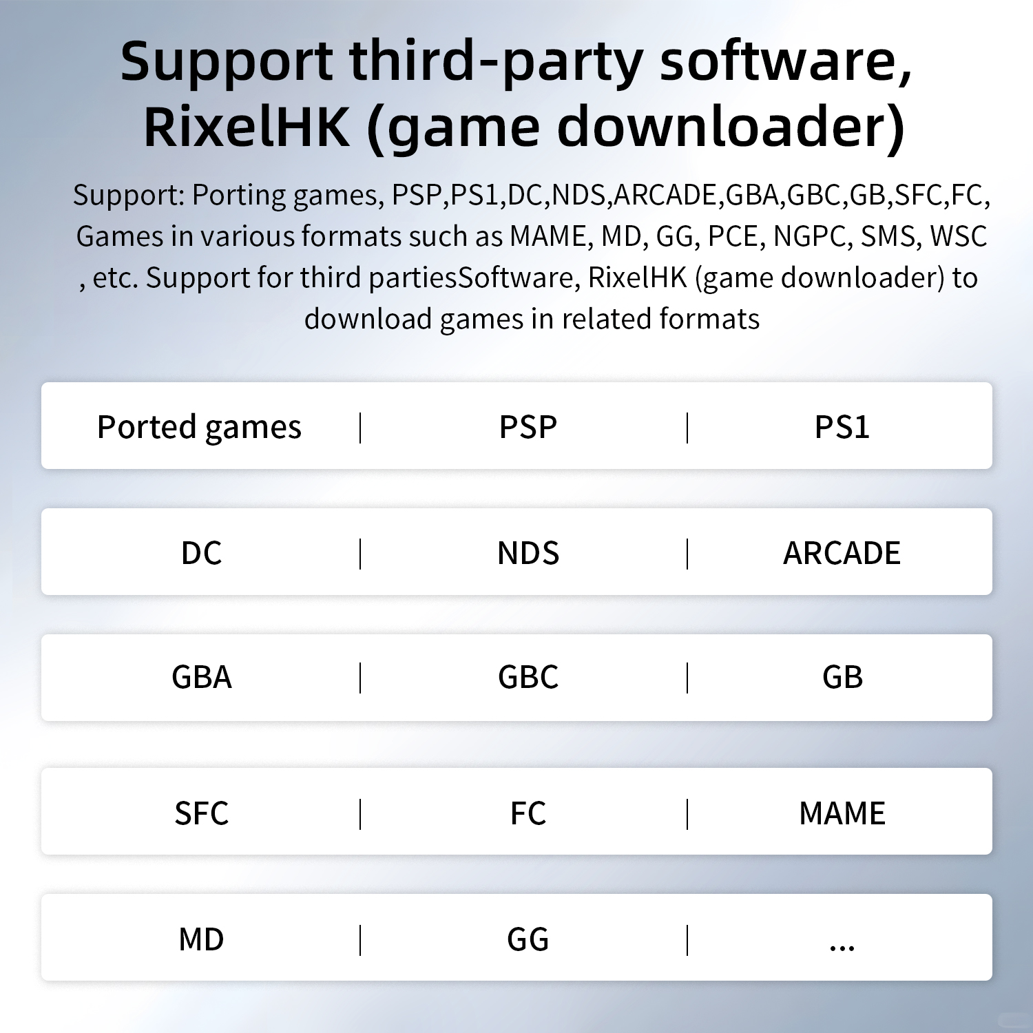 Anbernic RG 35XXPro Retro Hand - огляд і ціна Gaming Console In Chinese