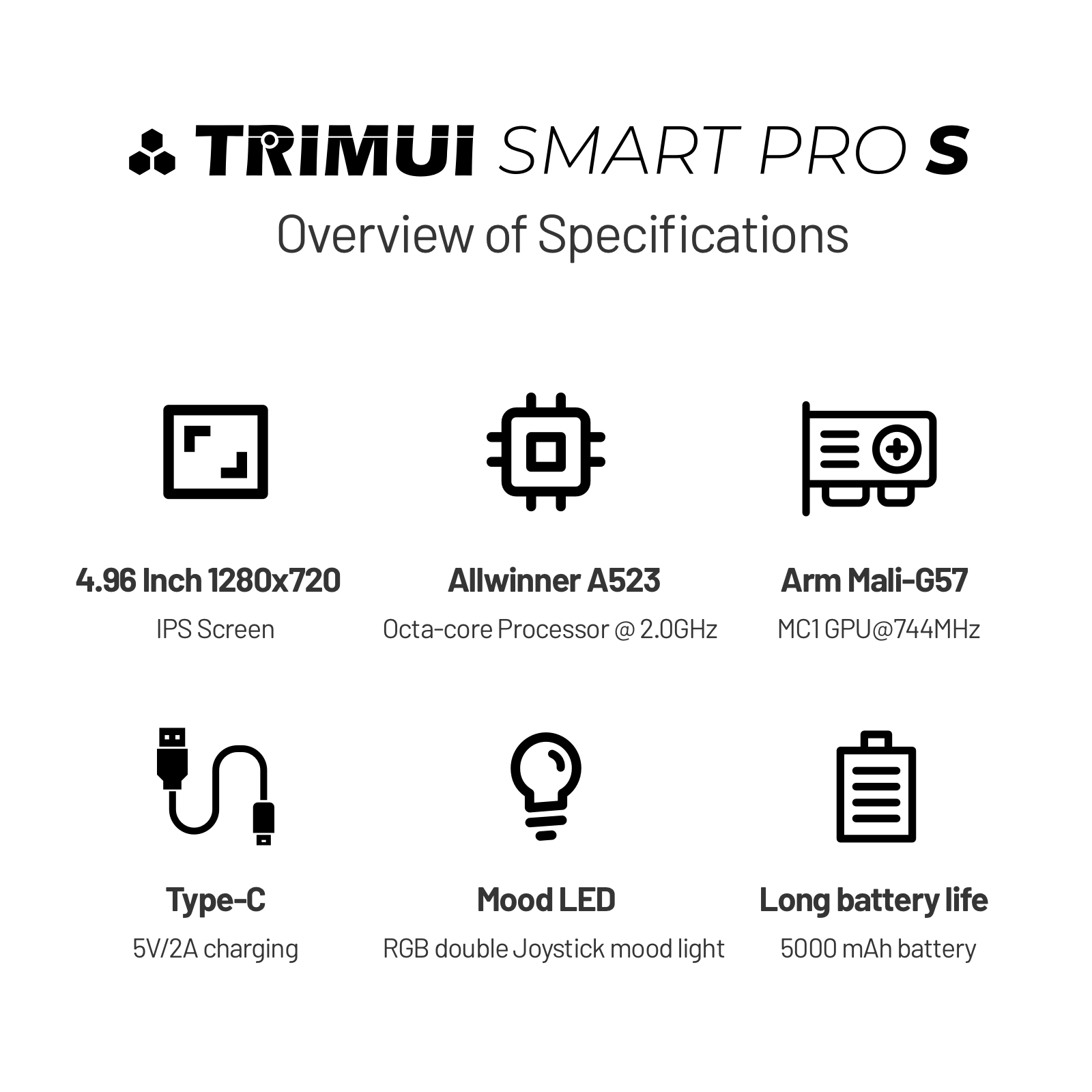 TRIMUI SMART PRO S Handheld Ga - огляд і ціна Gaming Console Gta