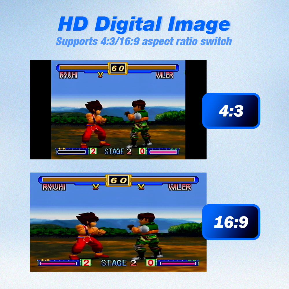 Bitfunx 720P HDMI™ Adapter S-v - огляд і ціна Gaming Console Nintendo